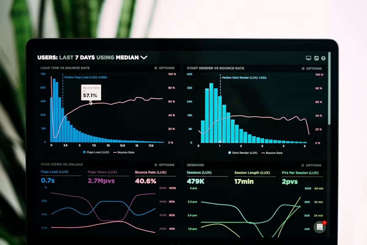 Execution Monitoring